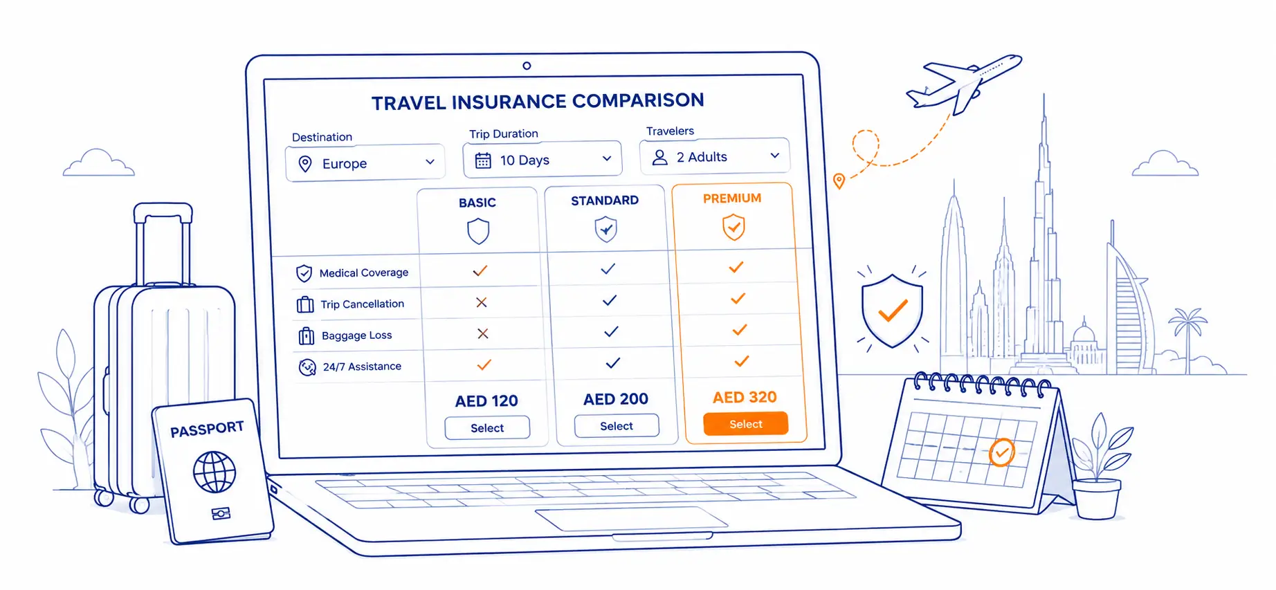 Cost of Buying Travel Insurance Online UAE